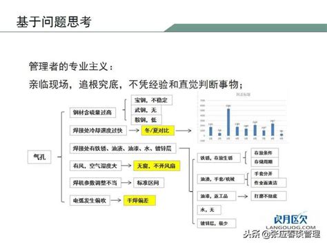 影響風力發電效率的因素|提昇風力發電效率之研究 趙晉榆、鍾翼能 ; 陳雍宗